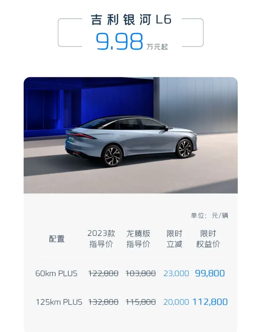 吉利银河再掀价格风暴,让高价值电混更加触手可及