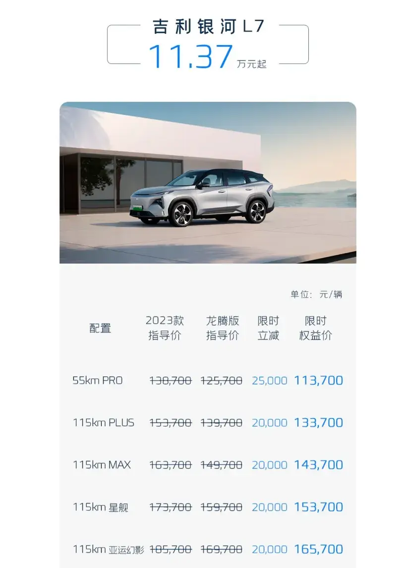 吉利银河再掀价格风暴,让高价值电混更加触手可及