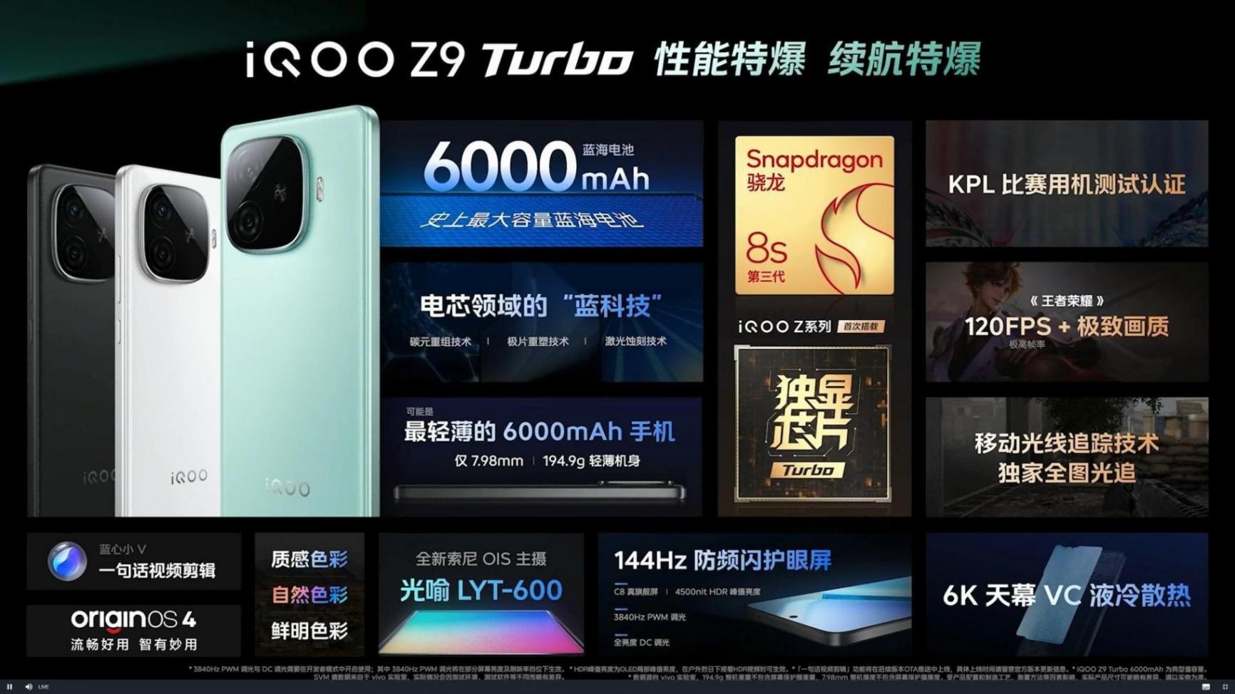 iqoo和红米谁更turbo?续航手感是关键,但价格turbo才是真turbo