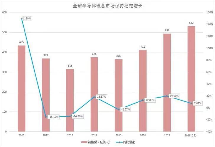 谁是华为手机归来的幕后英雄?一家神秘公司重塑了国内手机产业链