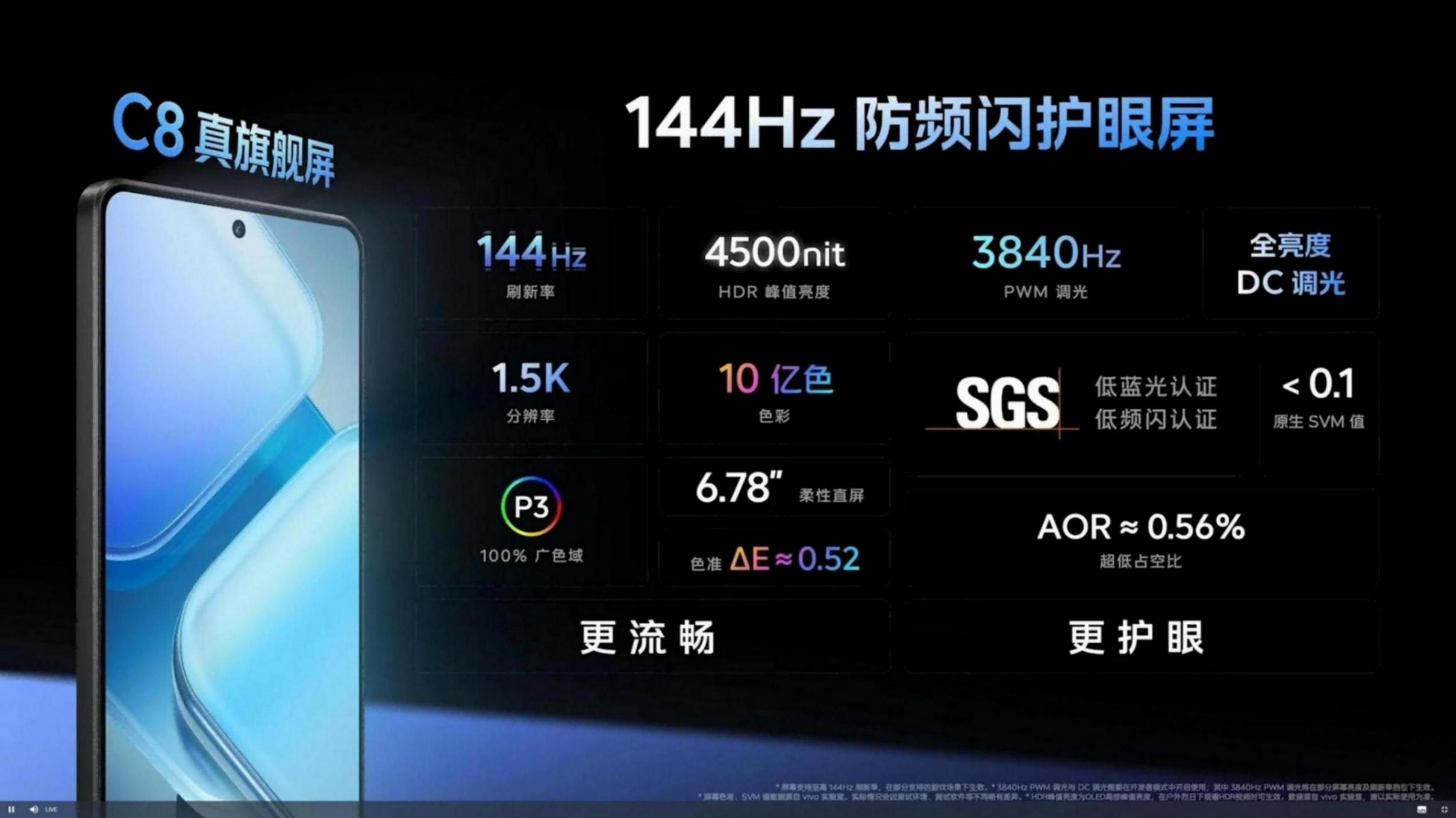 怎么选不吃亏?iqoo z9和oppo k12差异简析,关键还是这两个地方