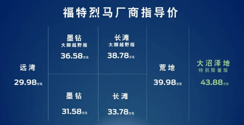 “推倒重来”的福特,赢下一场了不起的翻身仗
