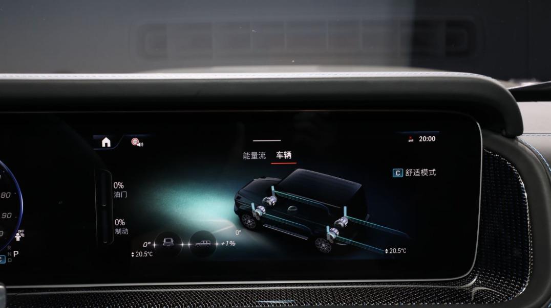 新车 | 四轮边电机/原地掉头/“零百”5秒内,奔驰纯电g级