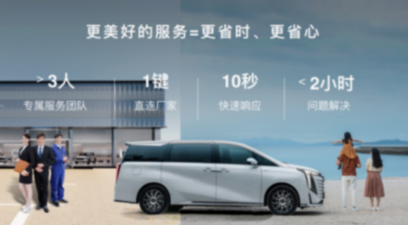 传祺新能源发布ev 方案 真正解决用户的实际痛点