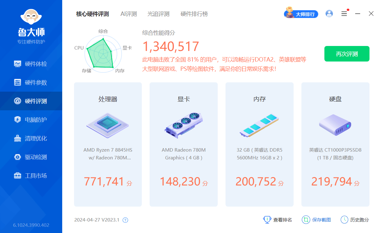 果味十足又何妨?零刻ser8迷你主机:r7-8845hs加持,比mac都静音