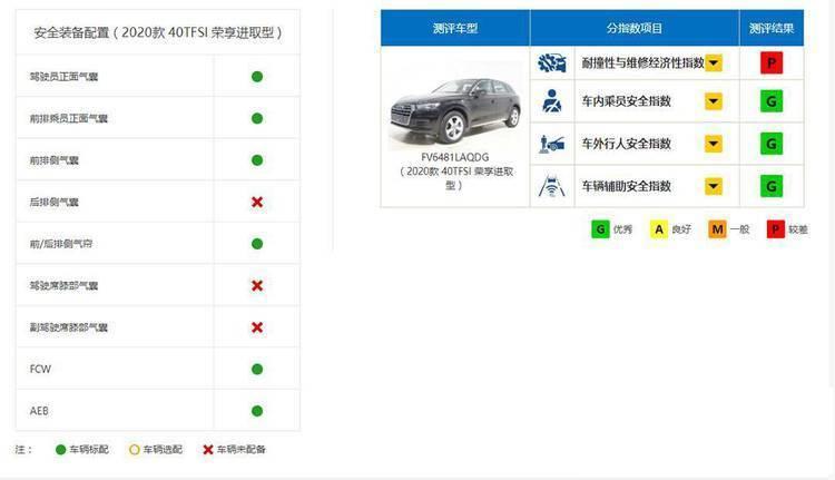 中型suv名场面来了,xt5、q5l、xc60开战,谁最值得买?