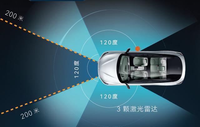 2024款极狐阿尔法s先行版pro售25.68万,便宜7.3万,续航多102km