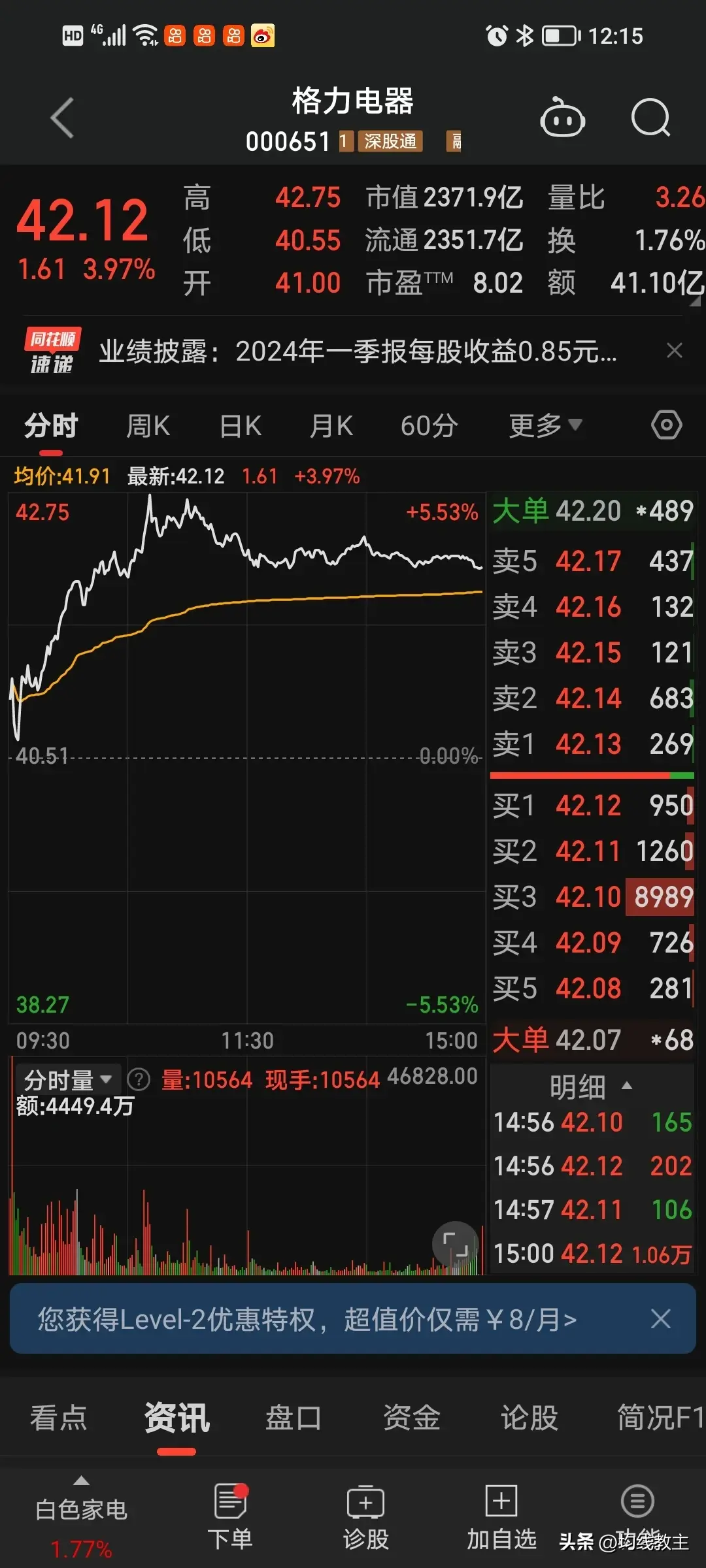 格力电器股价创阶段新高,还大比例分红,真香