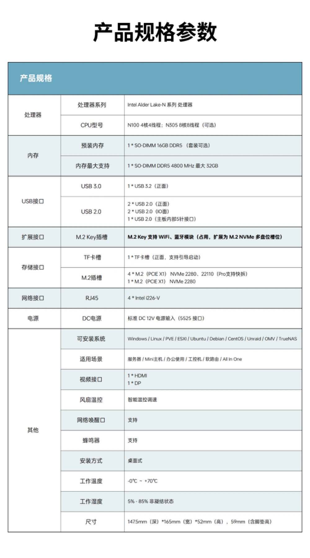 集全闪nas、软路由、aio于一体的梦中情机!迈云达m1 mini主机体验