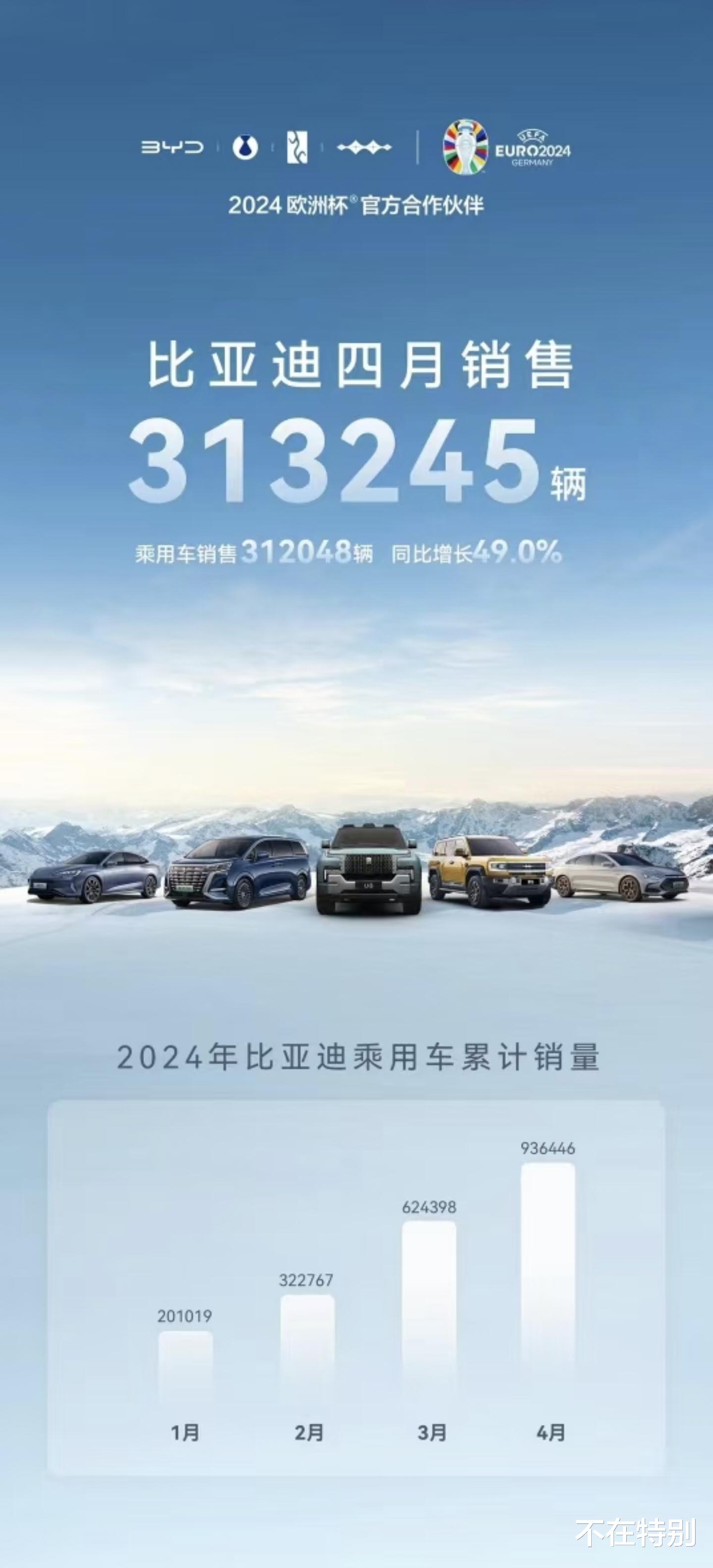 比亚迪保险真来了!含15种汽车险种,难怪人保:比亚迪车很少能过