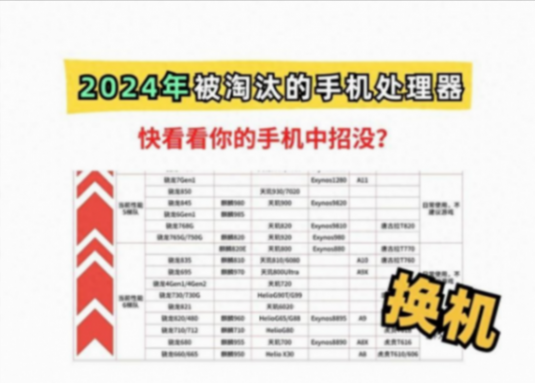 手机处理器大洗牌,看看你的是否在淘汰名单上?