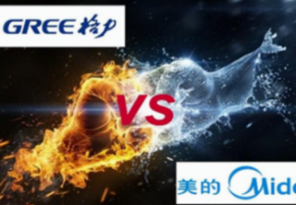 日收10亿!格力18年老大地位被终结,中国新“空调一哥”诞生