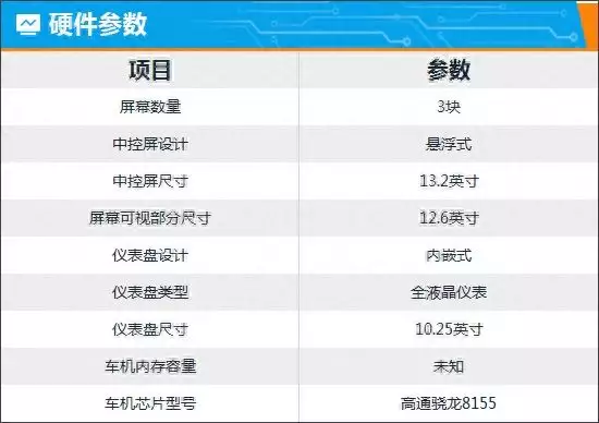 智能车机评测:吉利银河l7