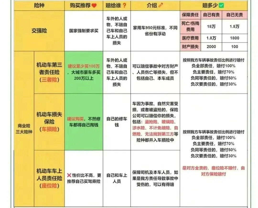 养一辆15万雅阁和养一辆15万本田新能源,没想到每年差距这么大