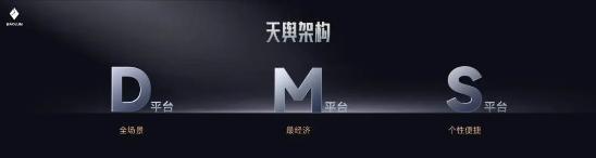 宝骏悦也plus把高阶智驾打到10万
