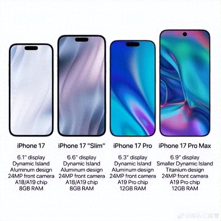 评论炸了!16还没发布,苹果曝iphone17将推slim机型