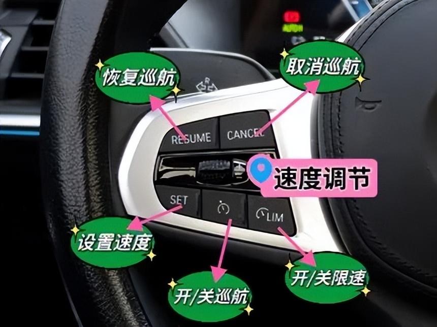 宝马的按键操作你全记得吗?i3车主带你查漏补缺