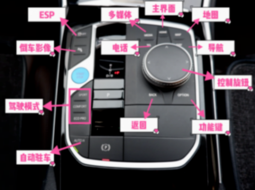 宝马的按键操作你全记得吗?i3车主带你查漏补缺