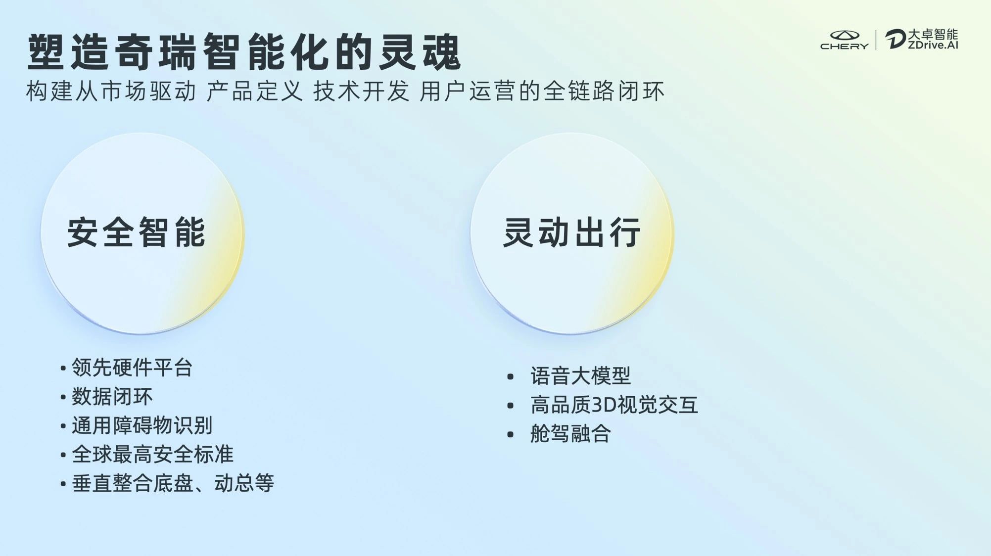 “奇瑞的新灵魂”大卓智驾品牌发布,2024奇瑞智能化全力提速