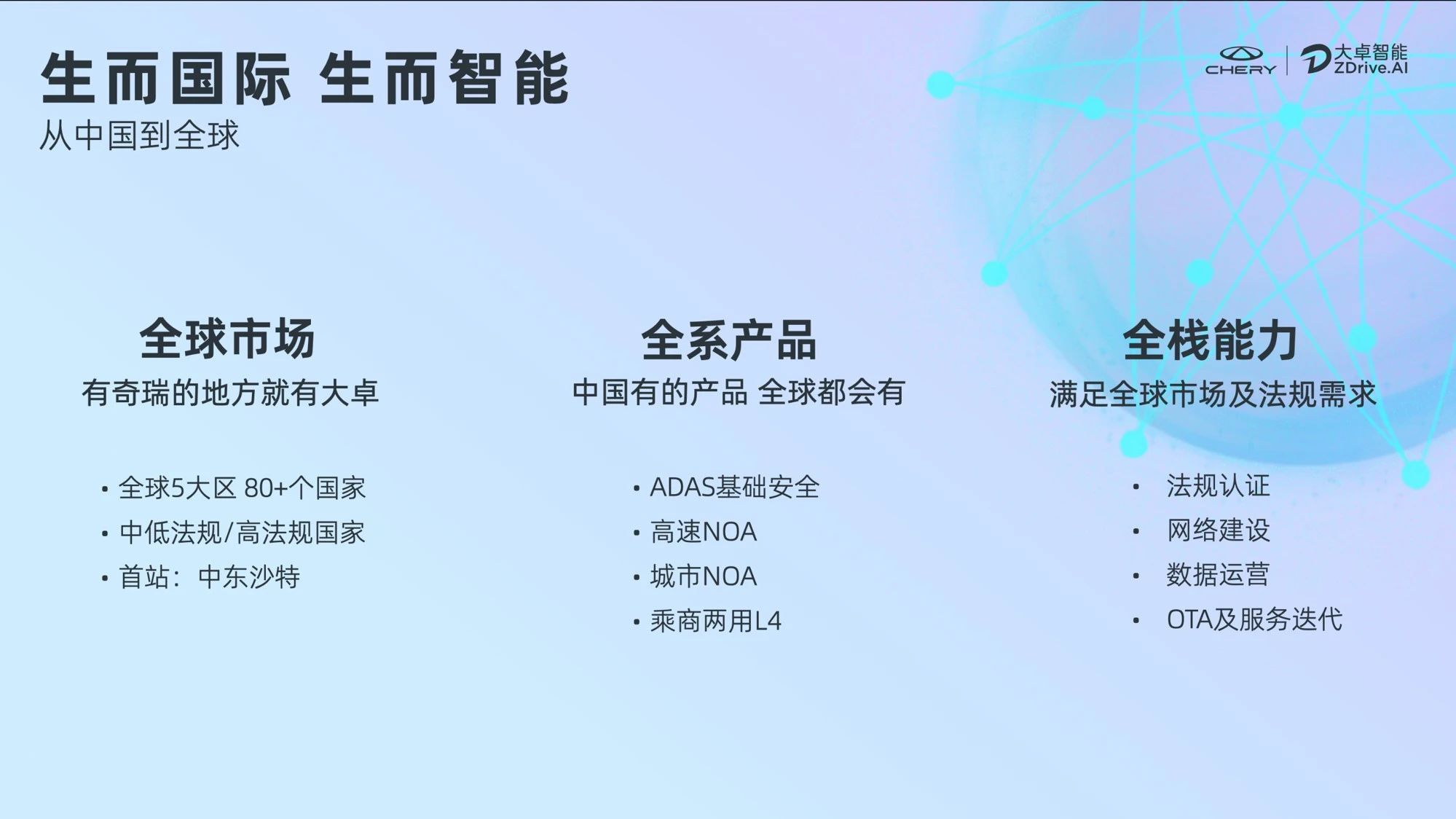 “奇瑞的新灵魂”大卓智驾品牌发布,2024奇瑞智能化全力提速