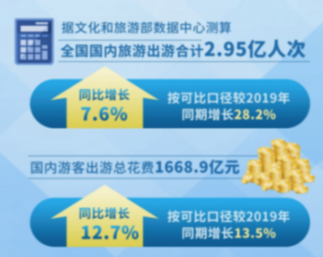 蔚来es6|节假日换电真的香,驾驶质感静谧性优异
