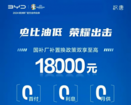 车企五一战报出炉:比亚迪五天订单超7.5万台,l6成理想订单主力