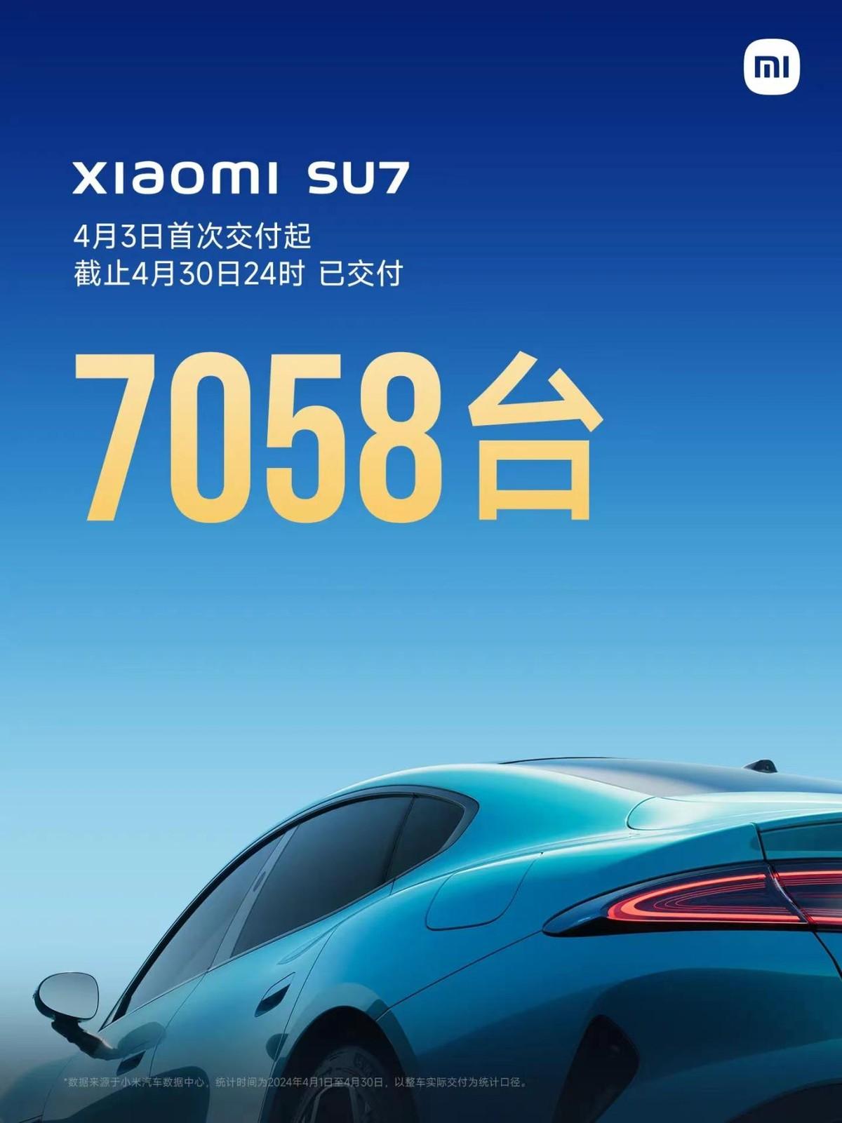 车企五一战报出炉:比亚迪五天订单超7.5万台,l6成理想订单主力
