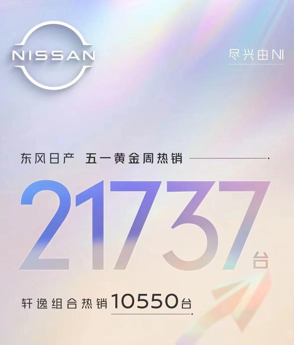 车企五一战报出炉:比亚迪五天订单超7.5万台,l6成理想订单主力