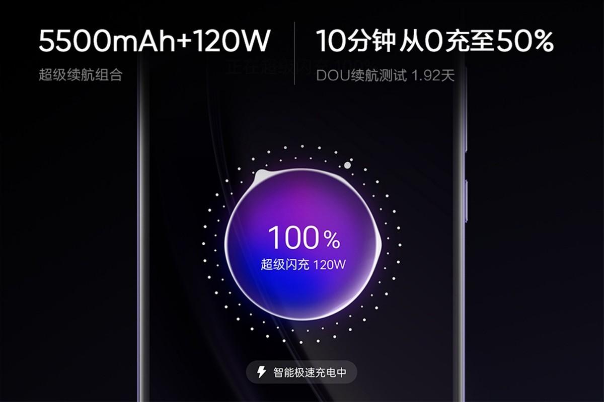 剑指红米turbo3,真我gt neo6有啥卖点?配置不错但也别期望太多