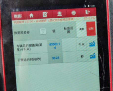 二手车买顶配才划算!这辆福特翼虎开了8年,5万值得买吗?