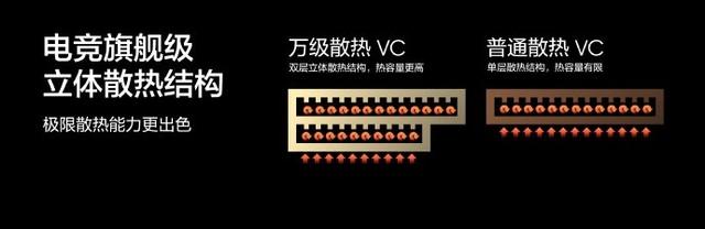 旗舰卷王真我gt neo 6发布,起售价仅2099元,支持618保价