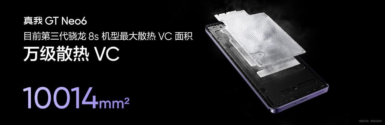 最强骁龙8sgen3是哪款?真我gt neo6横向对比iqoo、红米