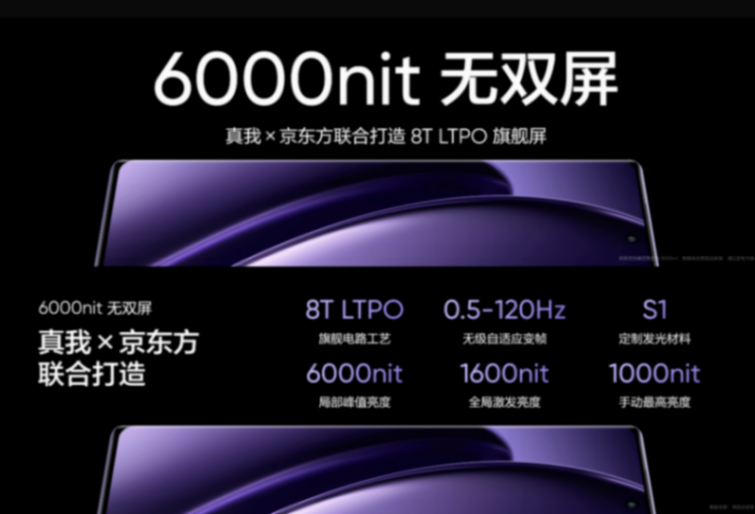 最强骁龙8sgen3是哪款?真我gt neo6横向对比iqoo、红米